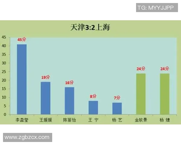 北京排球队状态对比深度解析与未来发展趋势探讨 北京排球队状态对比深度解析与未来发展趋势探讨