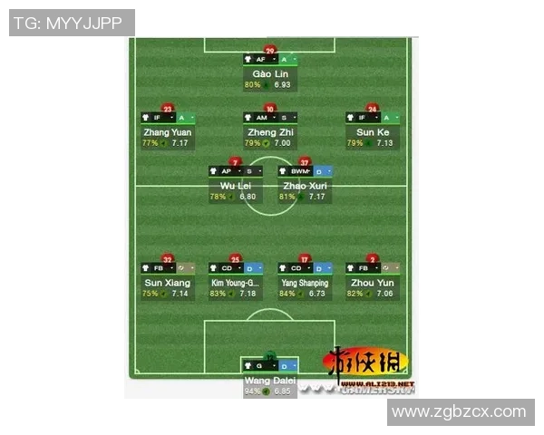 深入分析上海足球队的进攻战术与风格演变探讨