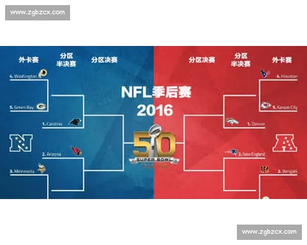阿根廷对阵乌拉圭焦点对决时间及赛前分析全解读