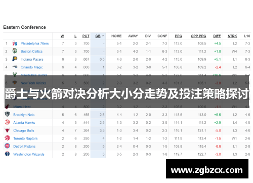 爵士与火箭对决分析大小分走势及投注策略探讨